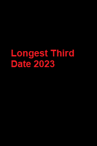 دانلود زیرنویس فارسی مستند Longest Third Date 2023