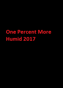 دانلود زیرنویس فارسی فیلم One Percent More Humid 2017